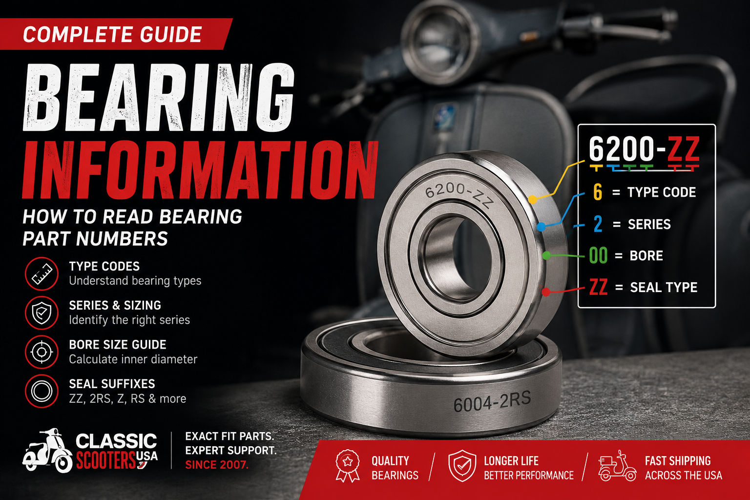 Bearing Information Guide | Scooter Bearing Part Numbers Explained ...