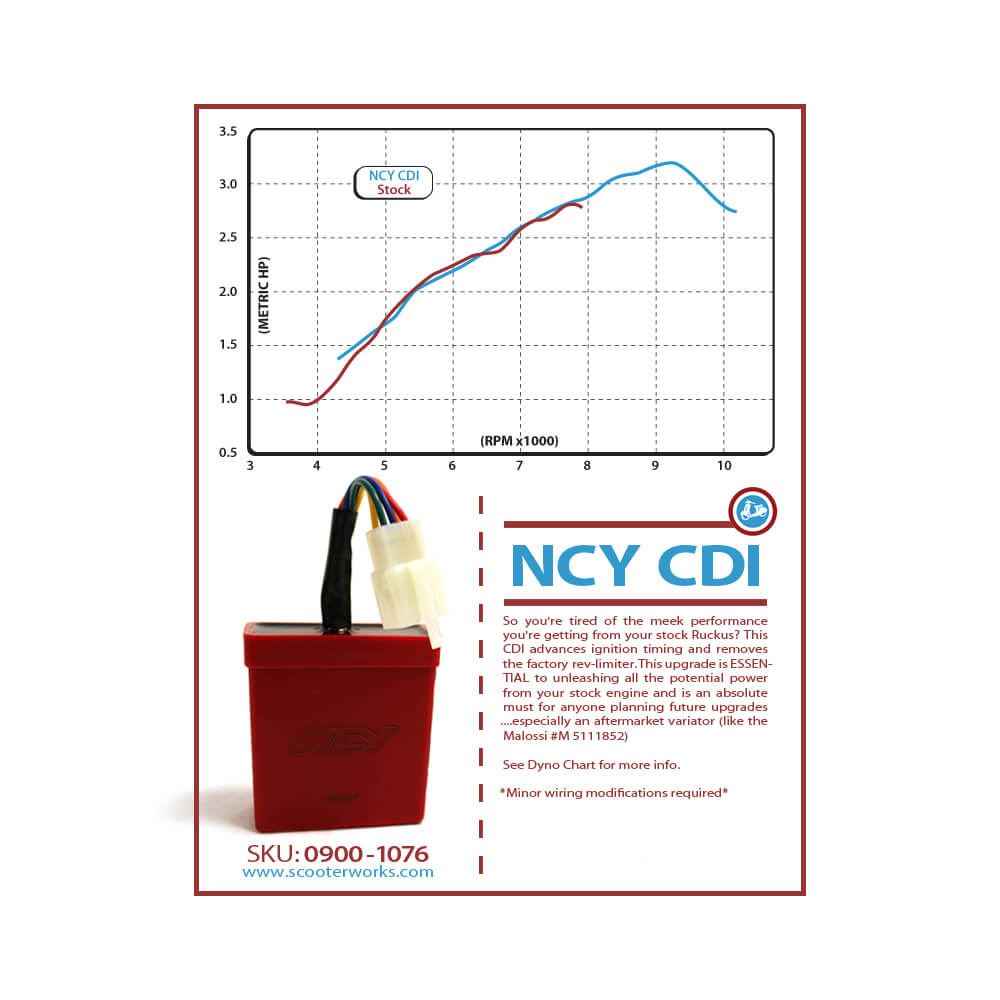 NCY Unlimited Performance CDI - Honda Ruckus & Metropolitan - view 2