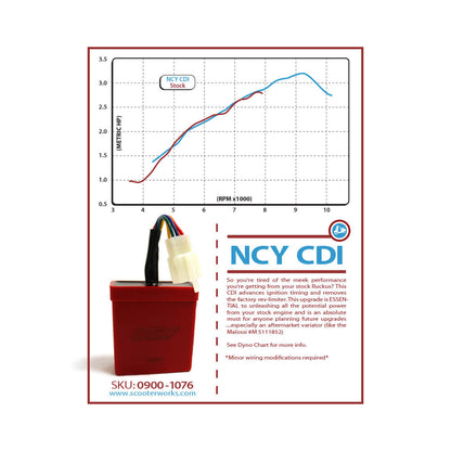 NCY Unlimited Performance CDI - Honda Ruckus & Metropolitan - view 2
