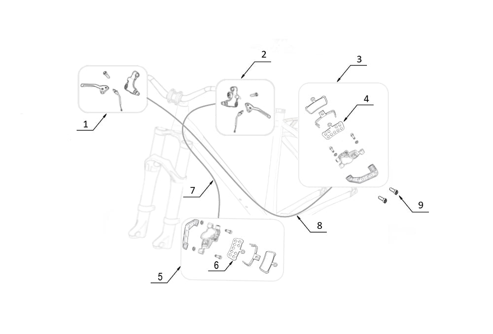 CSC Diagrams