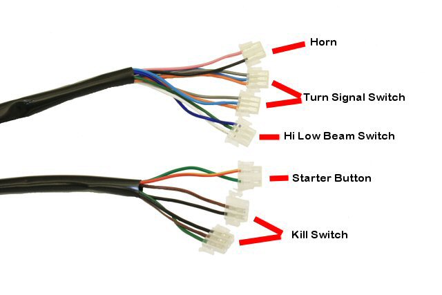 Universal Parts Complete GY6 Scooter Wire Harness - view 3