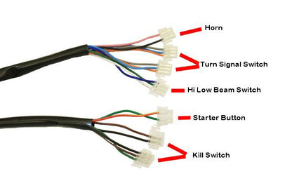 Universal Parts Complete GY6 Scooter Wire Harness - view 3