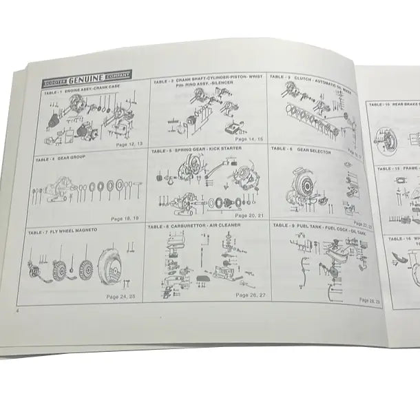 Stella Parts Catalogue - view 2